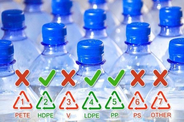 HY House - Lưu ý khi dùng chai nhựa đựng nước uống